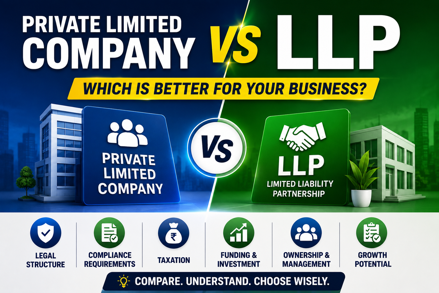 Private Limited Company vs LLP: Which Is Better for Your Business? -  Clockwell Blog